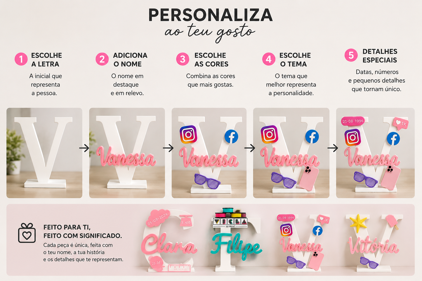 Letra Decorativa Personalizada em Impressão 3D