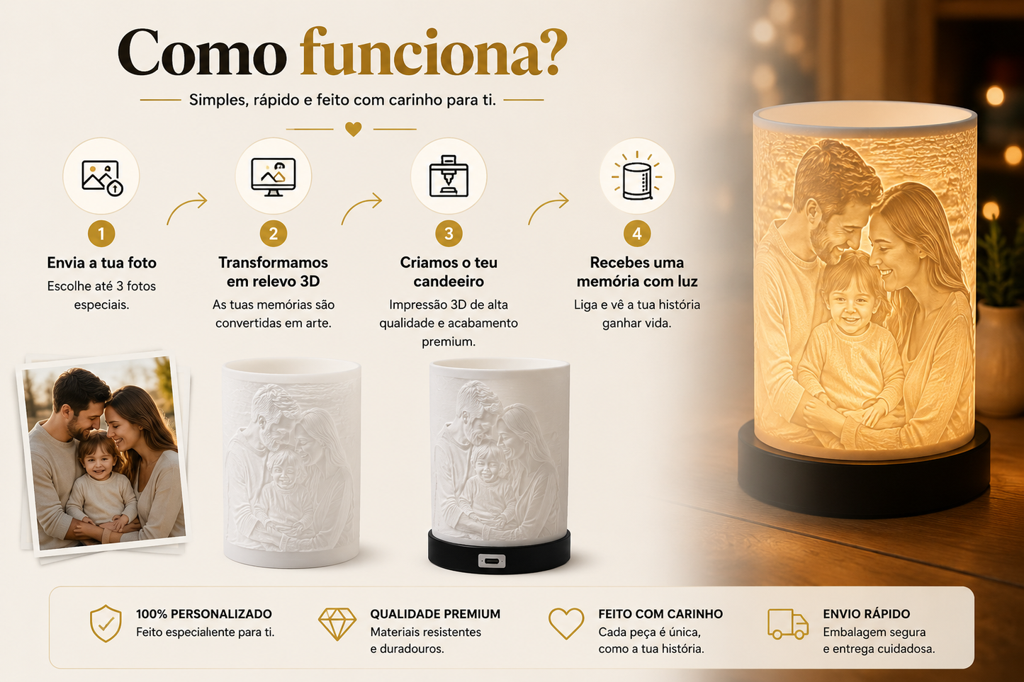 Candeeiro Personalizado com Fotografia