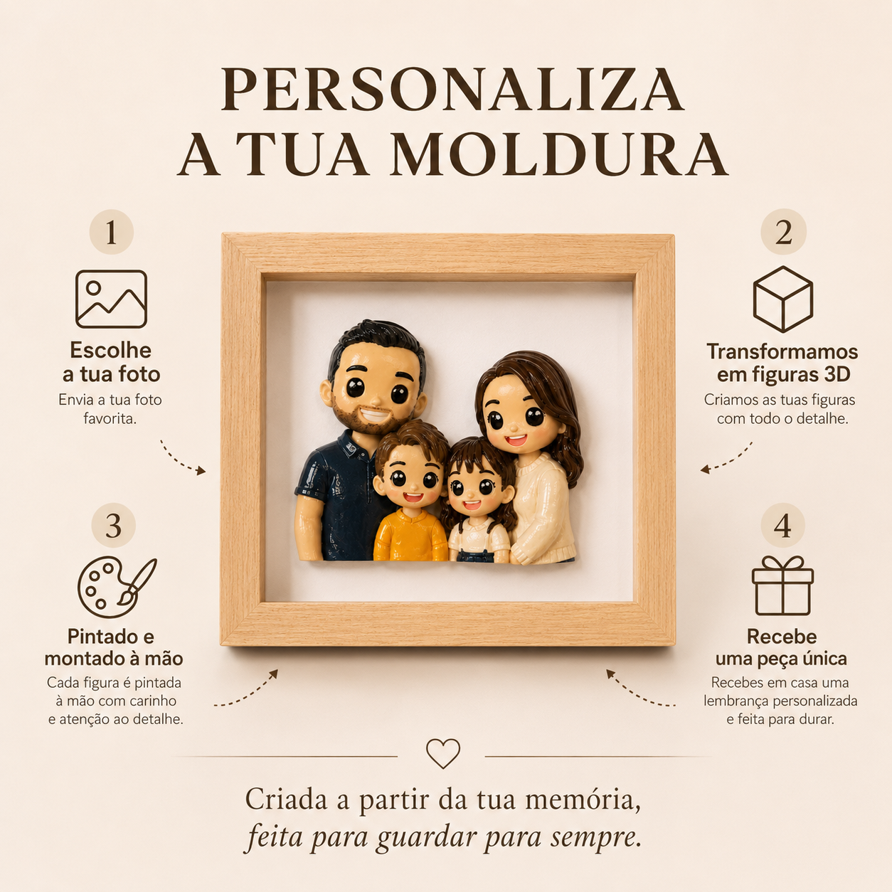 Moldura 3D Personalizada